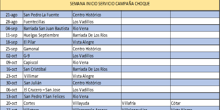 CAMPAÑA CHOQUE